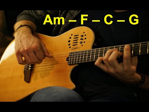 Base para improviso em C Maior ( Backing Track in C major )