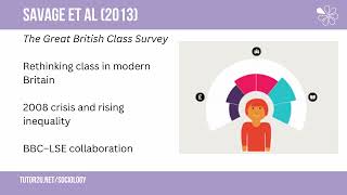 Savage et al (2013) The Great British Class Survey | OCR A Level Sociology