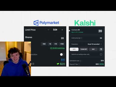 Prediction Markets | Vibepedia