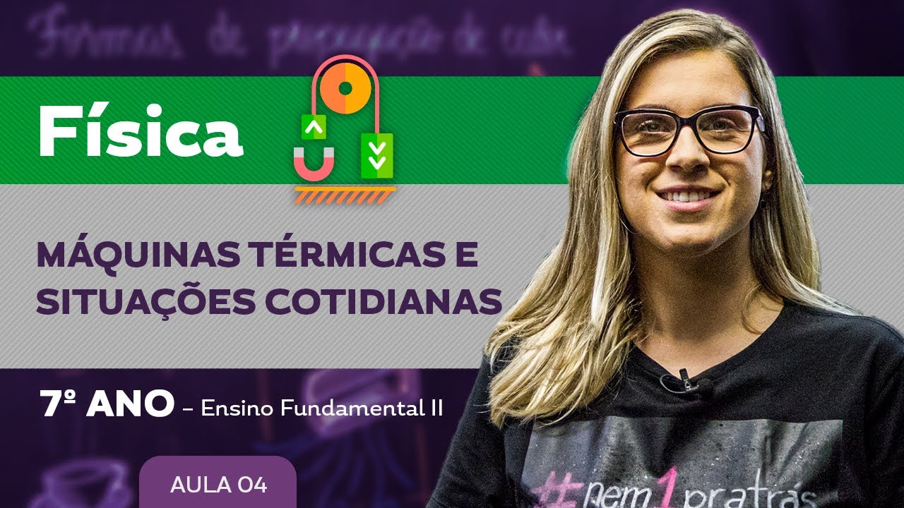 Máquinas térmicas e situações cotidianas – Física – 7º ano – Ensino Fundamental
