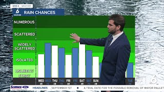 Download lagu Scattered showers return for Wednesday with rain chances sticking around into the weekend mp3