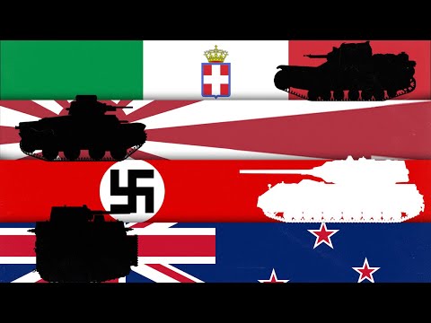 Which Were the WORST Designed Tanks of WW2? - The Tanks that Make Historians Facepalm