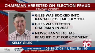 Randall County Republican chairman indicted on election fraud charge