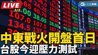 台股跌勢收斂 塑化、航運、防禦股撐盤