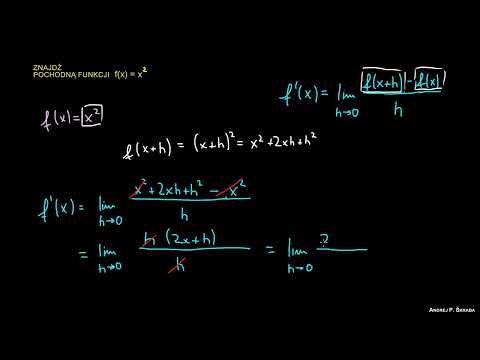 Pochodna z definicji 1