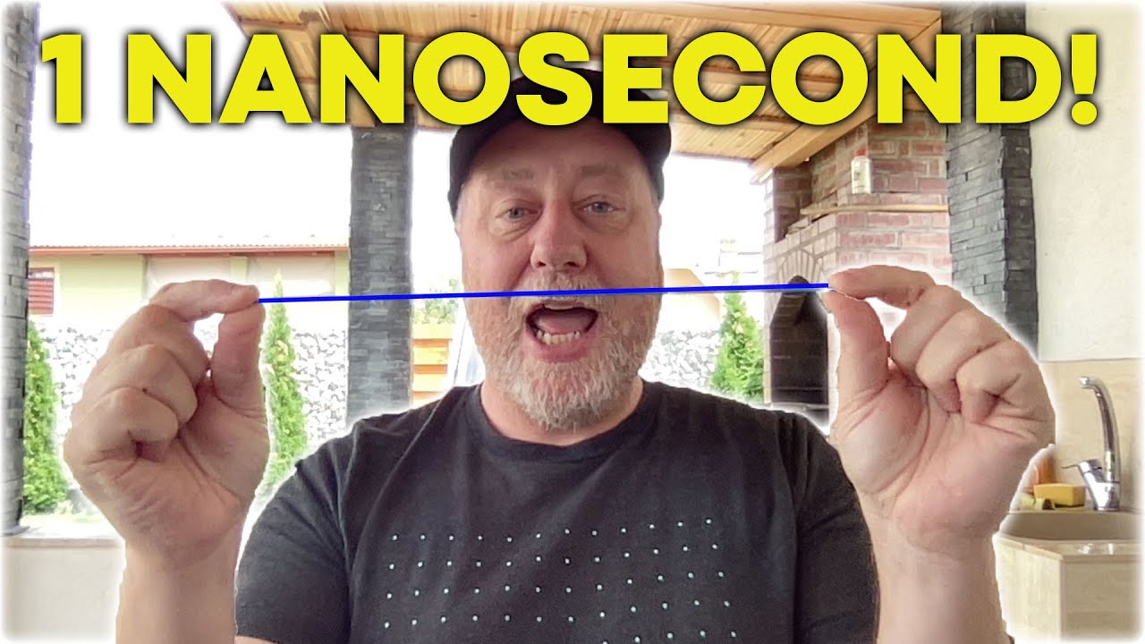 Millisecond vs Microsecond vs Nanosecond