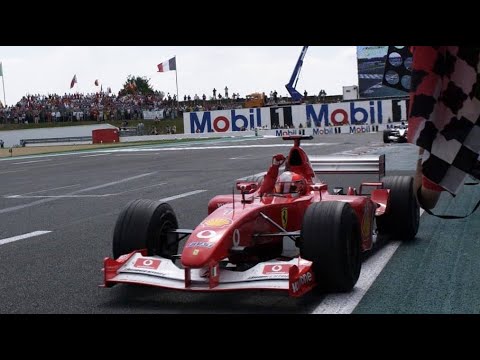 F1 2002 Season Review