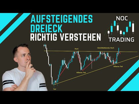 Aufsteigendes Dreieck verstehen | Warum entstehen Sie? | Charttechnik