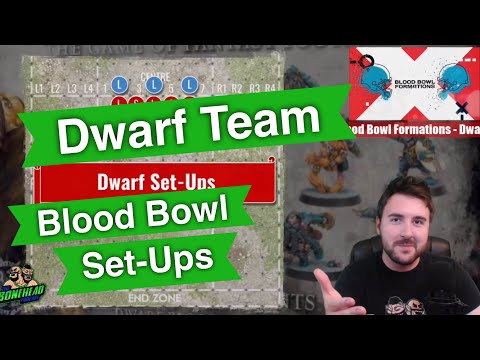 Dwarf Team Set-Up Formations for Blood Bowl - Blood Bowl 2020 (Bonehead Podcast)