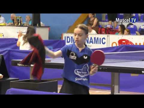 Jurnal MUSCEL TV 20.06.2022 SPORT - tenis de masă – Medalii de aur pentru Nadalia Ionașcu