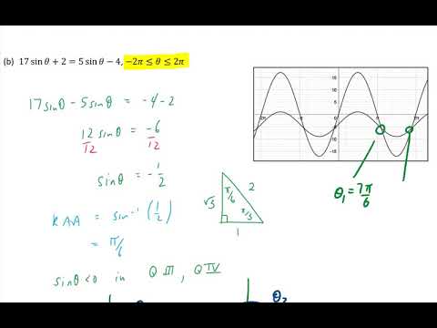Unit 5 Lesson 1 Solving Trigonometric Equations I MHF4U