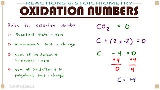 Calculating Oxidation Number