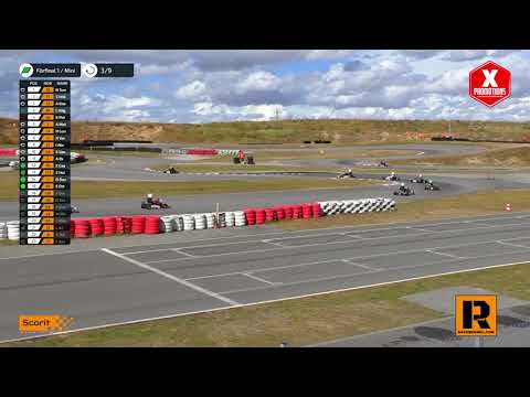 SKCC 2020 - 23.08.2020 - Malmö - Mini - Förfinal