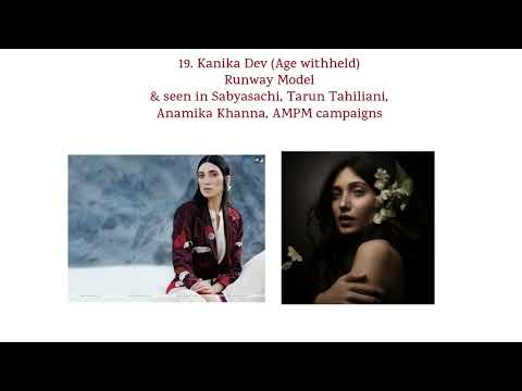 Top Models | Top 20 Indian Models of 2020