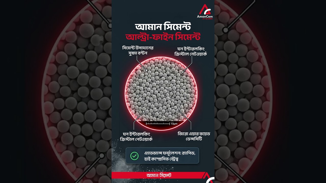 Aman Cement Educational Reel AI Brand Video Thumbnail