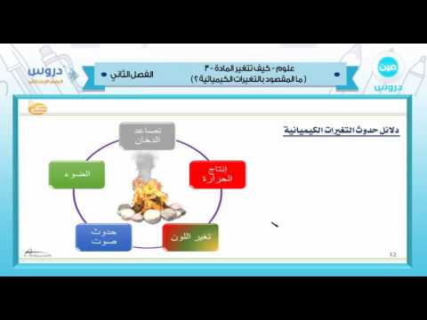 الرابع الابتدائي/ الفصل الدراسي الثاني 1438علوم| كيف تتغير المادة-3 ماالمقصود بالتغيرات الكيميائية؟