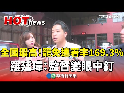 全國最高！罷免連署率169.3%　羅廷瑋：監督變眼中釘