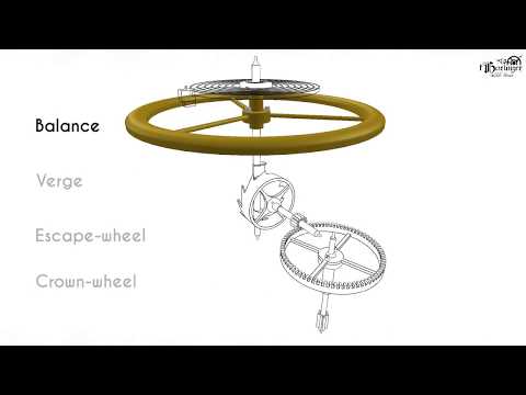 download lagu mp3 mp4 Verge Escapement, download lagu Verge Escapement gratis, unduh video klip Verge Escapement