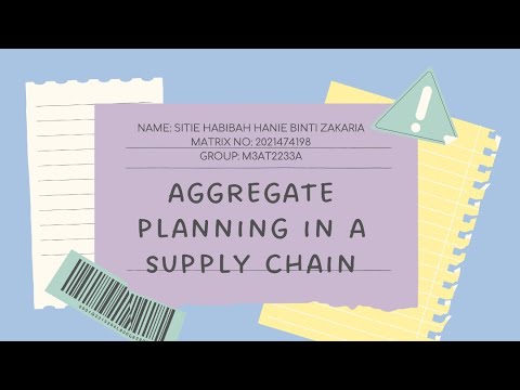 CHAPTER 5: AGGREGATE PLANNING IN A SUPPLY CHAIN
