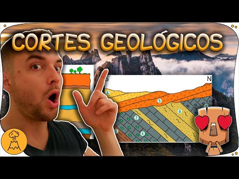 🌍 Interpretación de CORTES GEOLÓGICOS 🤠⚒ (Pasos y Reconstrucción de la Historia Geológica) 💥