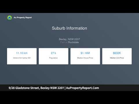 9/28 Gladstone Street, Bexley NSW 2207 | AuPropertyReport.Com