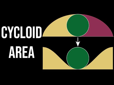 The Amazing Cycloid Area (Visual Proof via Cavalieri)