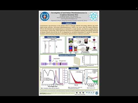 0470 Investigation of Anti-Stokes Photoluminescence in Graphene Quantum Dots