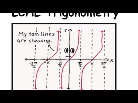 LCHL - Trigonometry - Ratios, Functions and Equations