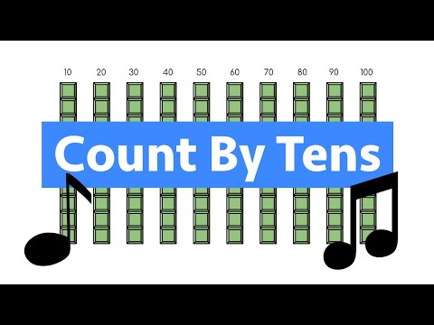 Count By Tens Song