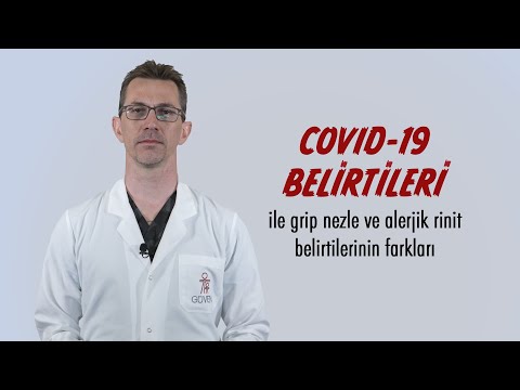 Covid-19 Belirtileri