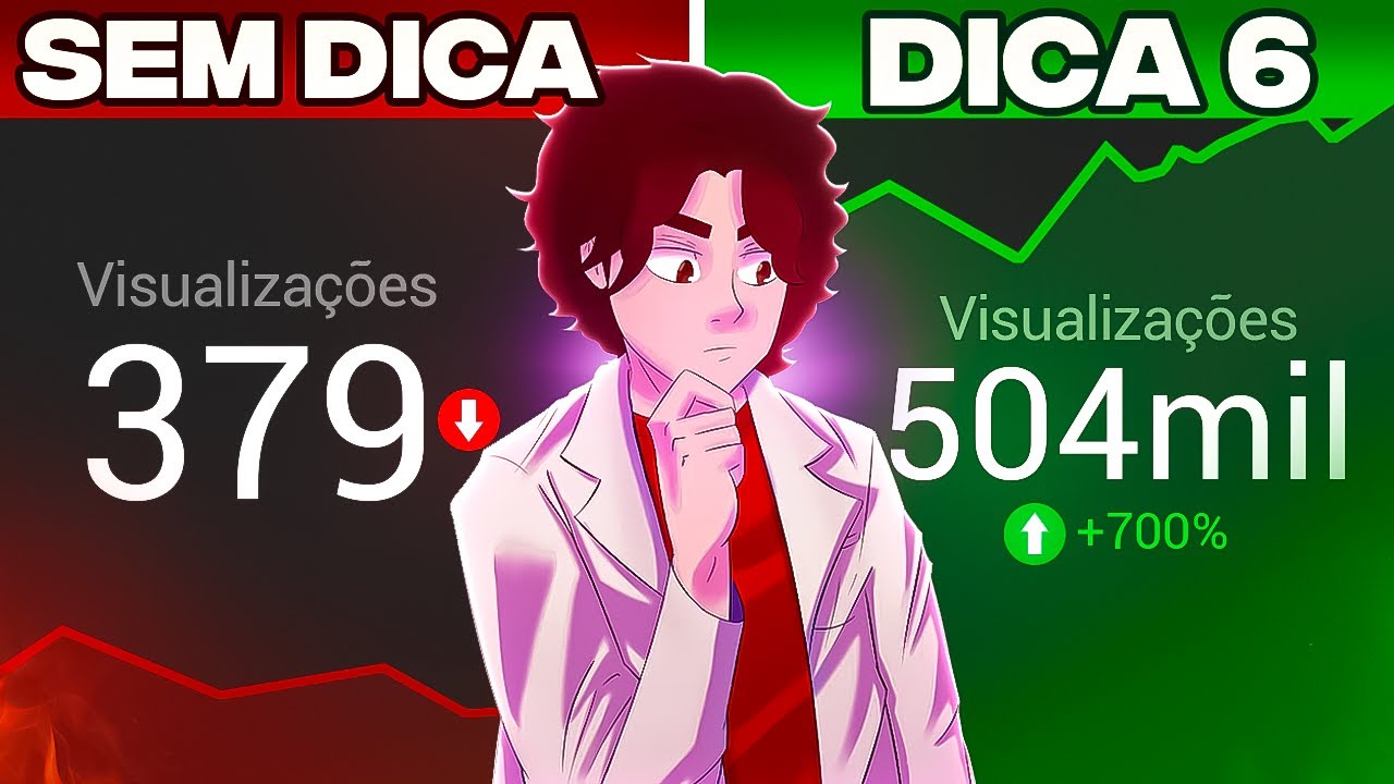 6 DICAS PARA EDITAR VÍDEOS E BOMBAR NO YOUTUBE EM 2024! 🔥