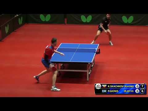 MOMENT МОМЕНТ GIONIS - SKACHKOV #ETTU