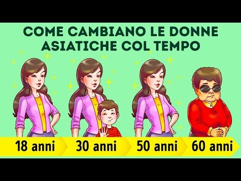 Aumentare la sf prezzo membro operazione Che influenzano la potenza in gioventù