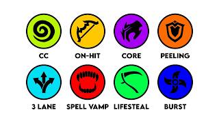 Download lagu Setiap Istilah MLBB Dijelaskan mp3 Download lagu Setiap Istilah MLBB Dijelaskan mp3