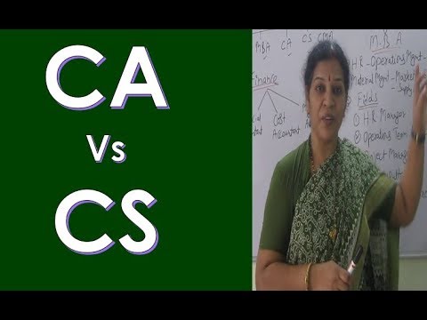 A Complete Information of CMA Course By Dr Devika Bhatnagar