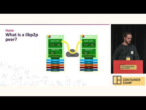 libp2p and the cloud - Adrian Lanzafame (Protocol Labs)