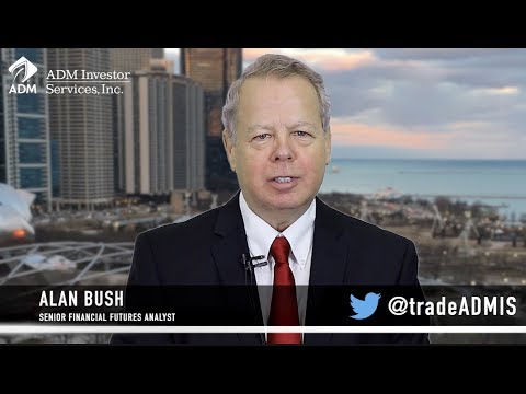 Financial Forecast 9/24: Treasury Bond Futures Higher