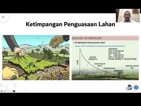 PL 6107 Teori Perencanaan Lanjut - Modul 2.4 (Mengapa Perencanaan Diperlukan: Market Failure)