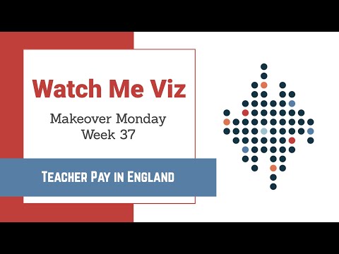 Watch Me Viz - #MakeoverMonday 2020 Week 37 - Teacher Pay in the UK