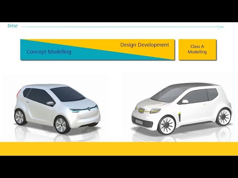 Autodesk Alias Basic Tutorials | F1 0 Intro | MS3D
