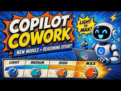 Copilot Cowork: Light-to-Max Reasoning Copilot Cowork: Light-to-Max Reasoning
