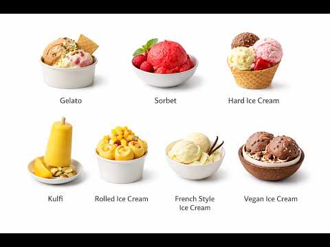 Every Type Of Ice Cream Explained