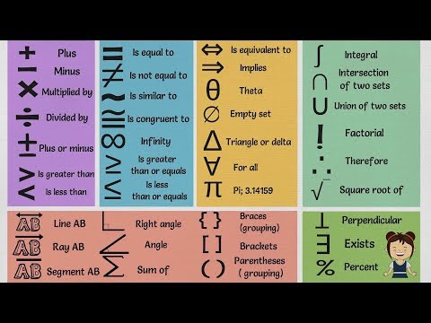 image-Is average abbreviation Ave or AVG?