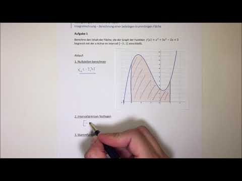 Übungsaufgabe 1 Ablauf Berechnung eines bestimmten Flächeninhalts