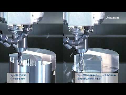 Hoffmann Group: TPC - Trochoidales Fräsen