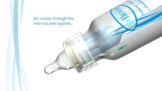 Best baby bottles Dr Brown's Natural Flow® Baby Bottle