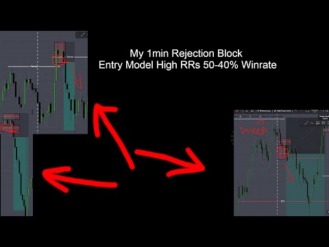My 1 Minute Rejection Block Entry Model - High RRs 50-40% Winrate! (Part 1)