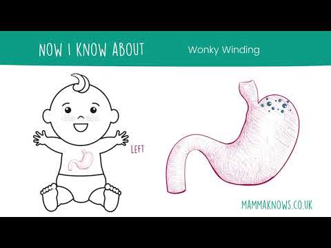 How to effectively wind your baby - Wonky Winding explained