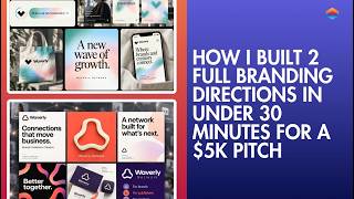 BBDirector - Video - 2
