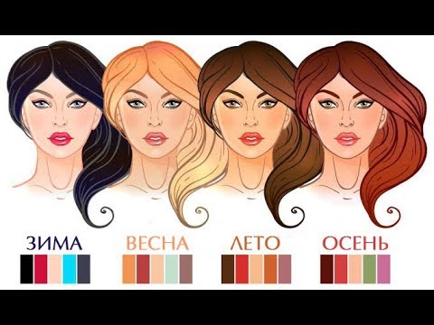 Как определить свой цветотип внешности? Тест! 😀